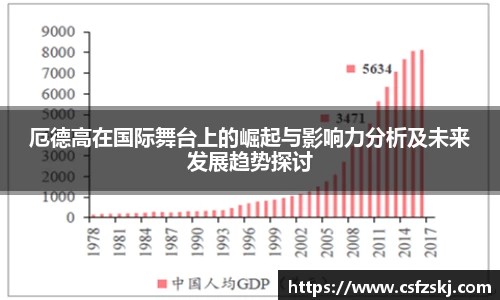 厄德高在国际舞台上的崛起与影响力分析及未来发展趋势探讨