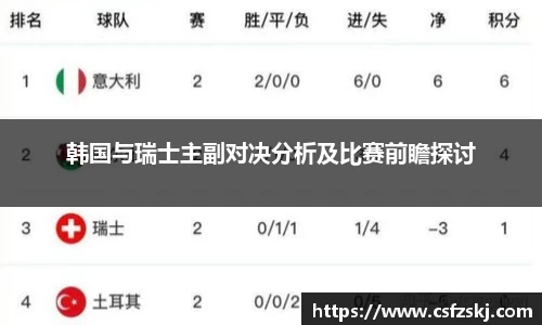 韩国与瑞士主副对决分析及比赛前瞻探讨
