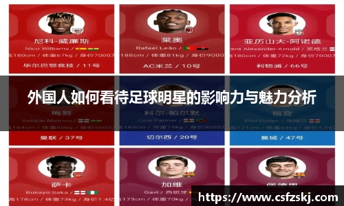 外国人如何看待足球明星的影响力与魅力分析